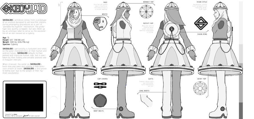 reference sheet for SKEOULOID (5/2025)